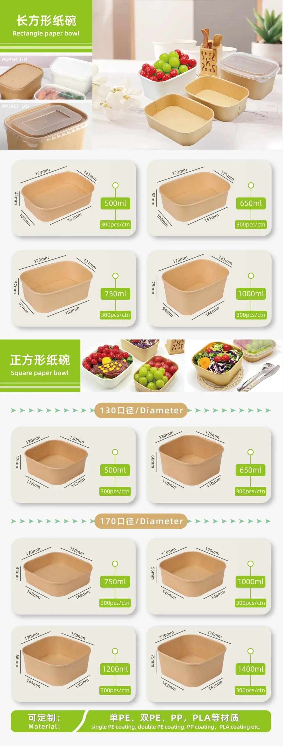 Innovative food packaging for zero waste and environmental sustainability
