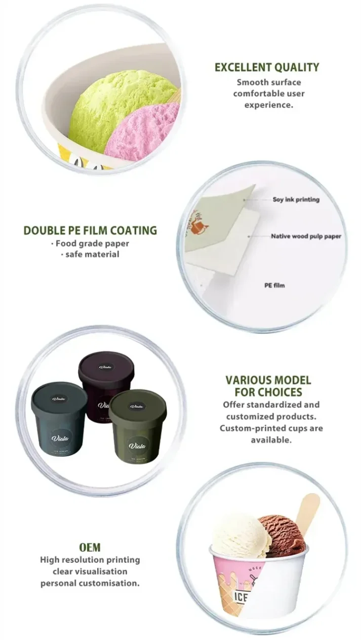 Compostable food wrapper for zero-waste packaging
