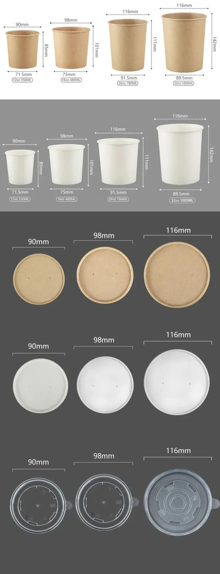 Recyclable food packaging item close-up
