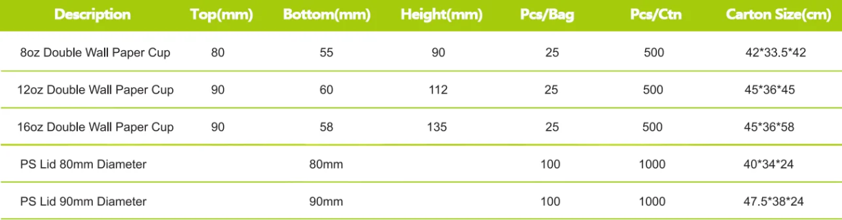 Environmental dining set feature image